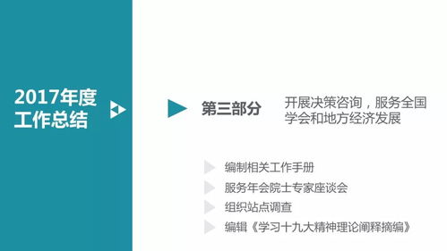 科技社團(tuán)研究所信息技術(shù)咨詢服務(wù)年度總結(jié)與比武